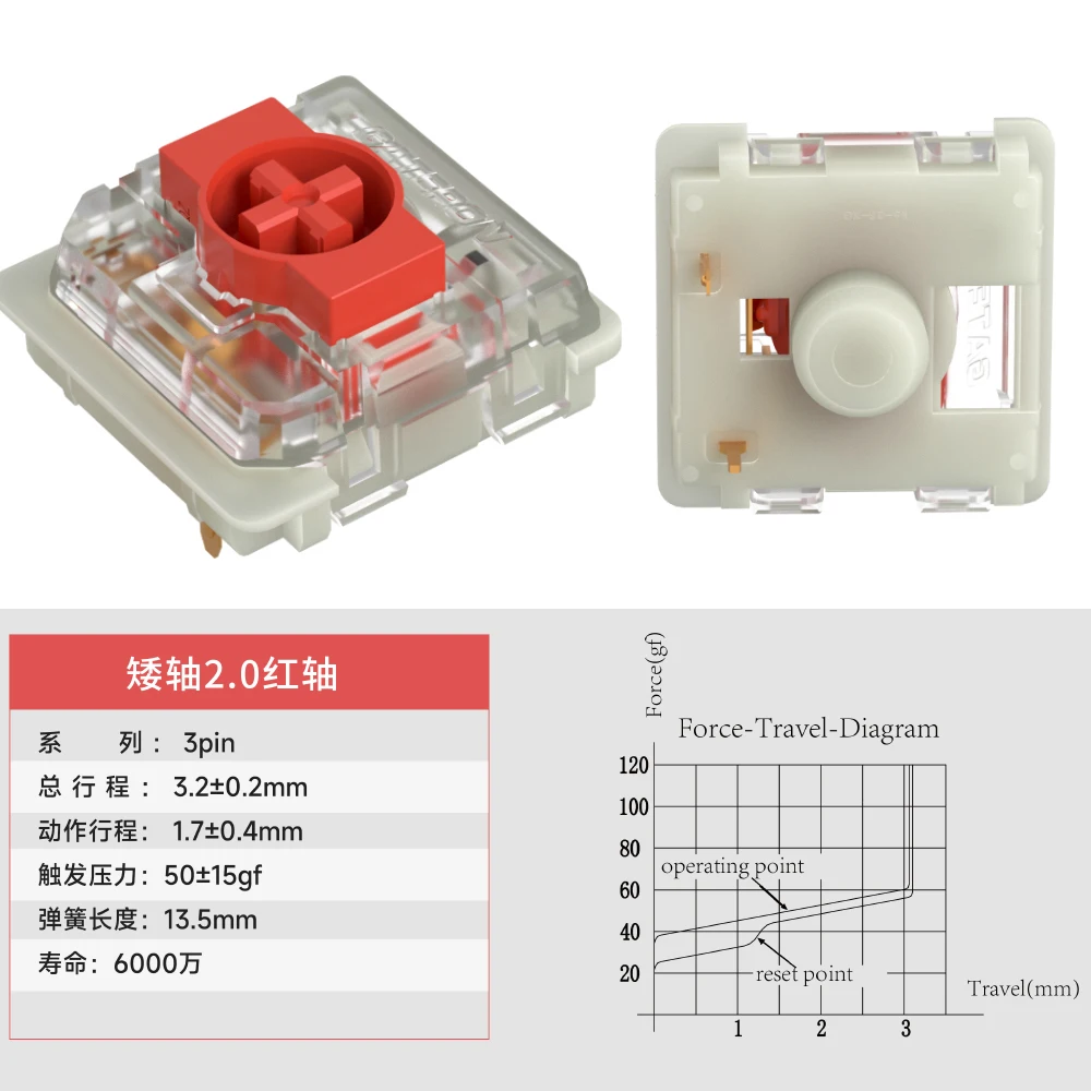 GATERON Low Profile Flat Switc - Hot Swap Pcb incelemesi ve fiyatı