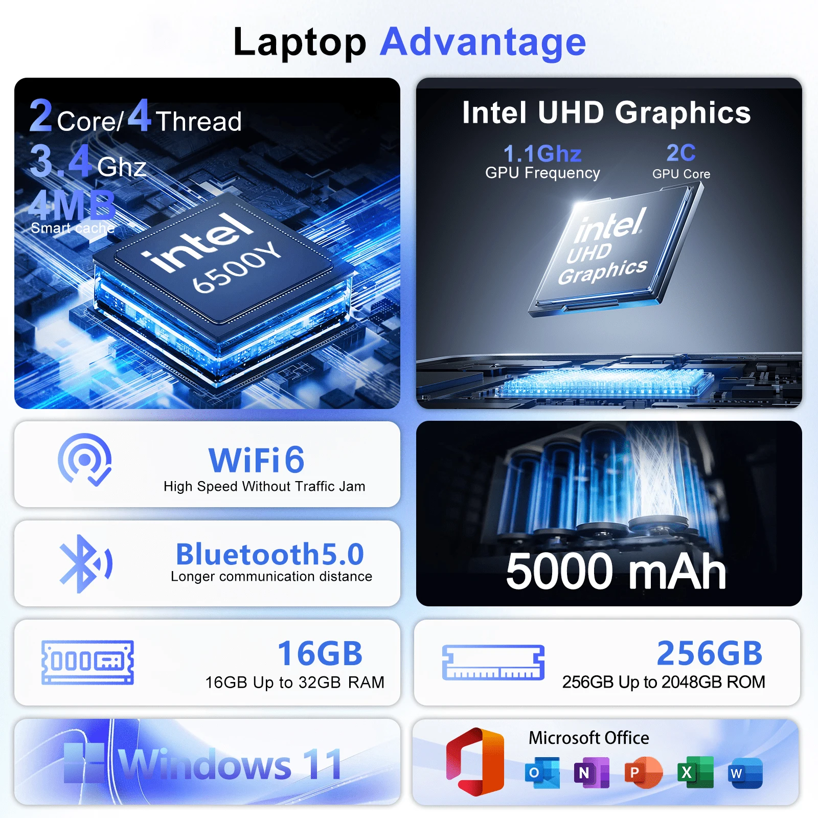 Lightweight 15.6 Inch Laptop I - Gaming Keyboard Backlit incelemesi ve fiyatı