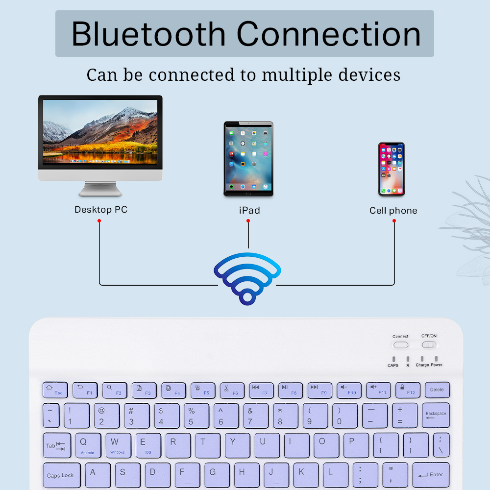 Mini Wireless Keyboard Bluetoo - Gaming Keyboard Wireless incelemesi ve fiyatı
