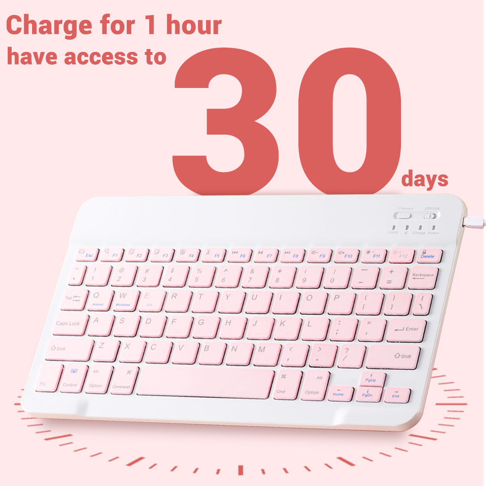 Mini Wireless Keyboard Bluetoo - Gaming Keyboard Wireless incelemesi ve fiyatı