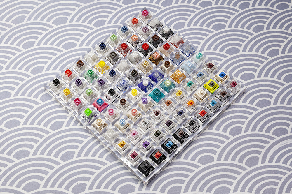 Kailh 81 switch switches teste - Gaming Keyboard Tester incelemesi ve fiyatı
