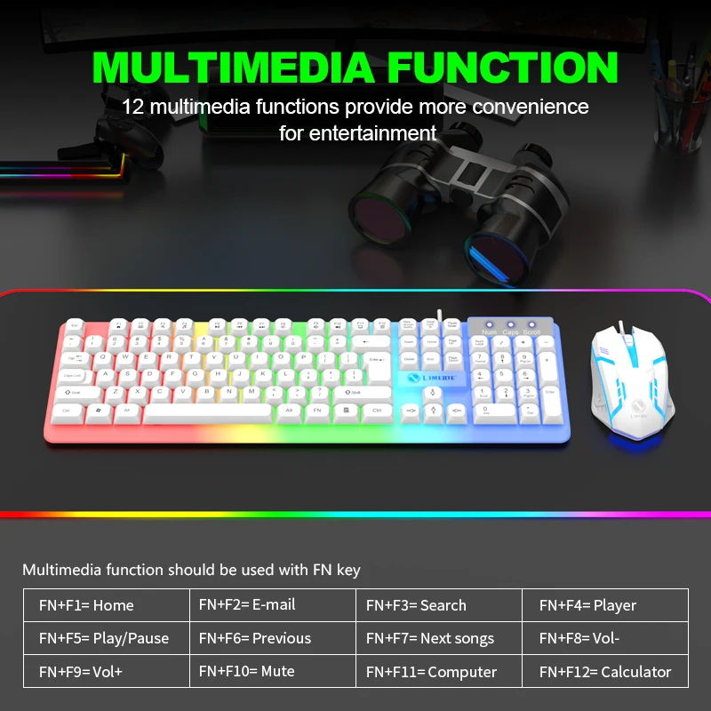 NG GTX350 Gaming Keyboard Mous - Gaming Keyboard Extension incelemesi ve fiyatı