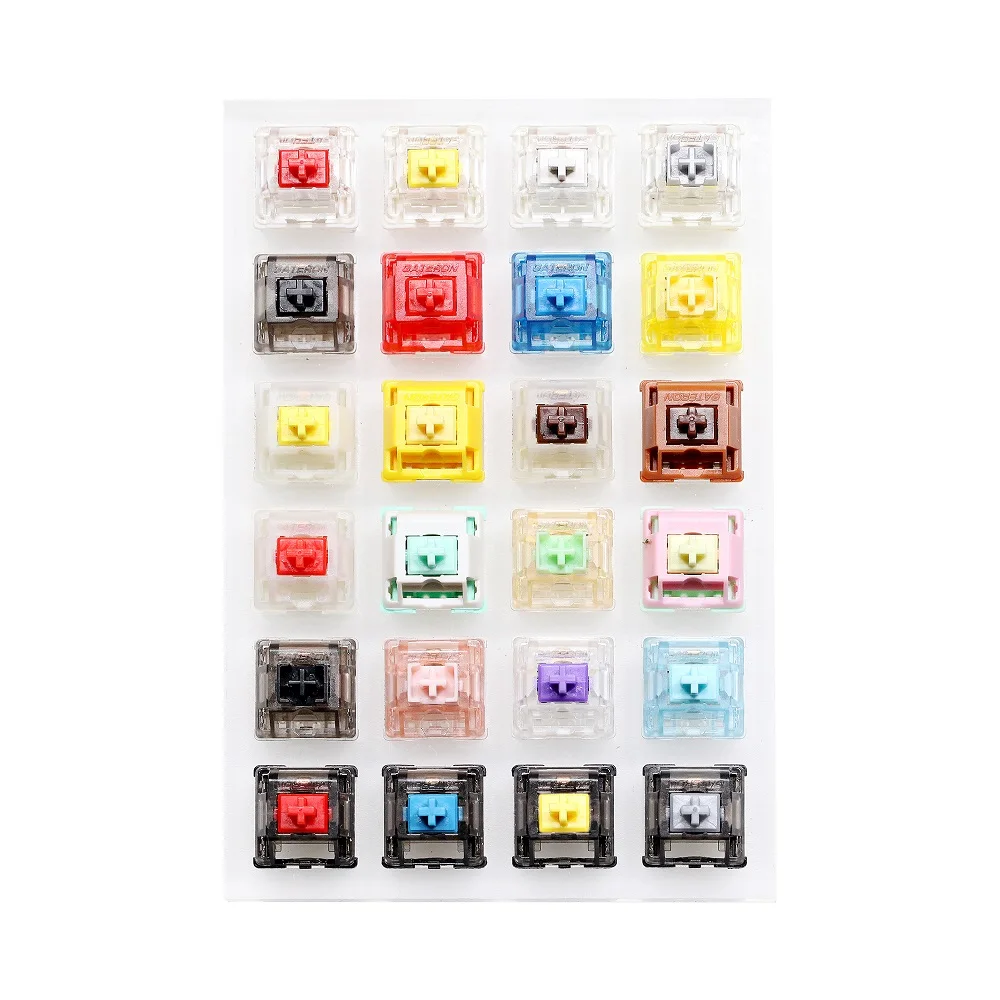 Acrylic Switch Tester Gateron  - Gaming Keyboard Tester incelemesi ve fiyatı